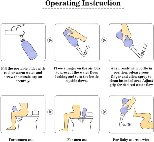 Portable Travel Bidet Bottle